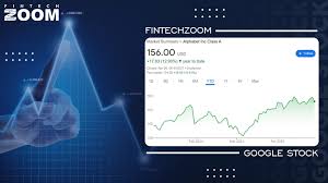 FintechZoom Google Stock Insights