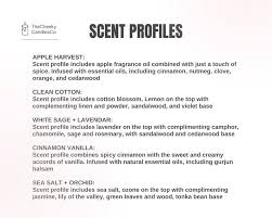 Scent Profile