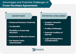 Challenges and Considerations