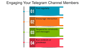 Internal methods of promoting telegram channels