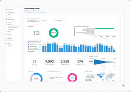 Marketing and product metrics analytics