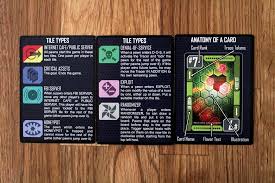 Text content of cards