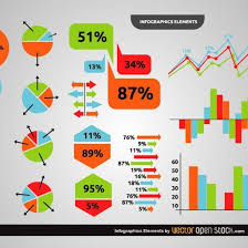 Types of Infographics for Marketplaces