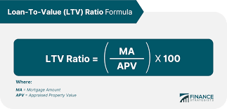 What data is needed to calculate LTV