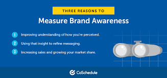 Why Measure Brand Awareness