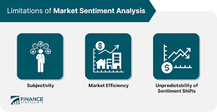 What is market analysis