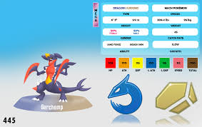 Best Pokemon Counters for Garchomp